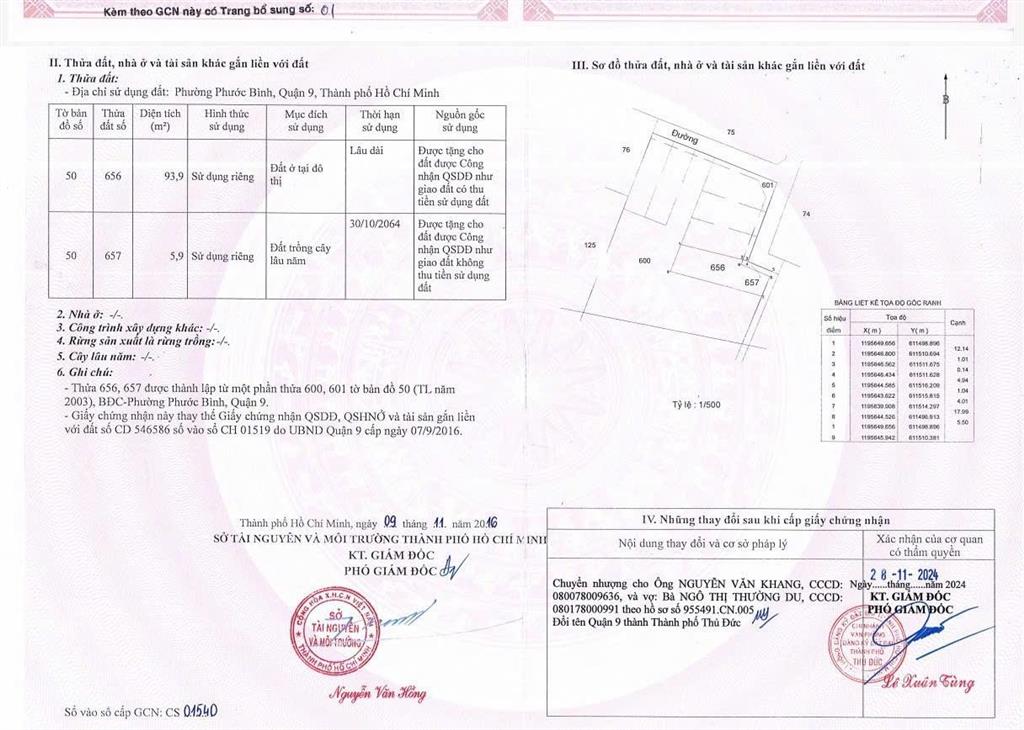 Bán đất đường đại lộ 3 phước bình tp hcm diện tích 100m2 (giá bán 5 tỷ)