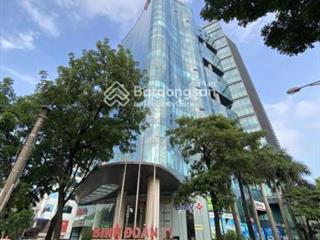 Cho thuê văn phòng hạng b tại tòa 789 bộ quốc phòng dt từ 300m21000m2 giá chỉ từ 300 nghìn/m2/th