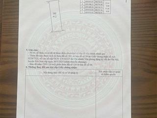 Bán lô đất phân lô ninh môn sóc sơn . dt92m mt5.26m
giá bán cực đẹp cho nhà đầu tư
