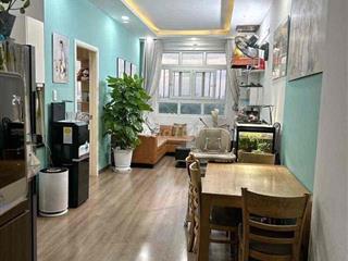 CĂN HỘ SUNVIEW TOWN - SẴN SỔ HỒNG - DỄ CHO THUÊ - DÒNG TIỀN ỔN ĐỊNH