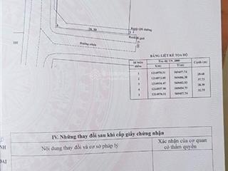 Bán đất đẹp xuất sắc 1000m2, 13,5 tỷ tại xã thái mỹ, huyện củ chi, hcm