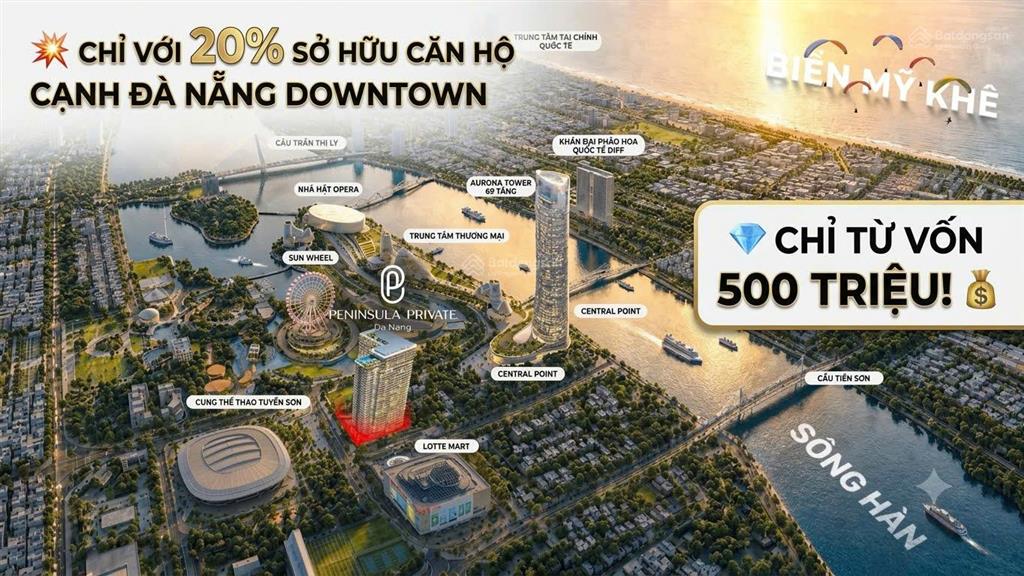 Tìm hiểu bài toán đầu tư tích sản và cho thuê dòng tiền vượt trội tại peninsula private