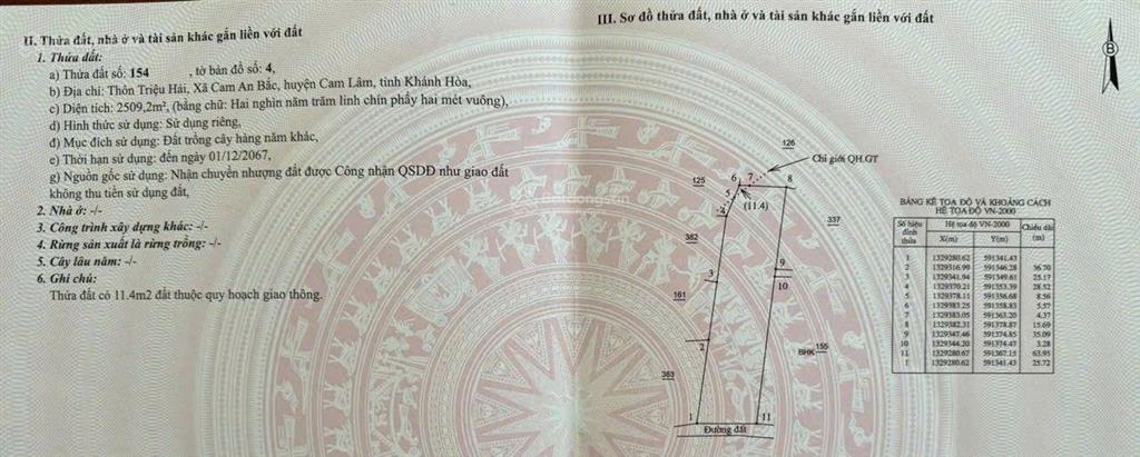 Đất nông nghiệp công nghệ cao, nông nghiệp khác