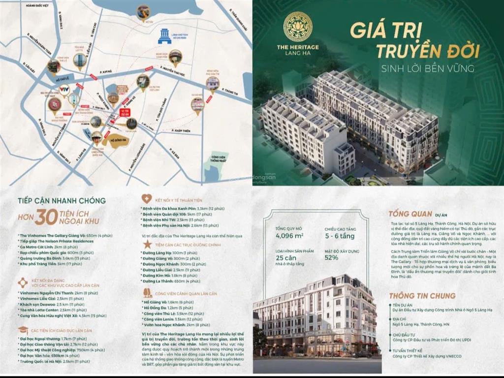 Liền kề sổ lâu dài 7 tầng vị trí siêu đẹp cạnh the nelson, thcs nguyễn trường tộ, đsq mỹ tại 29 