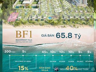 Căn góc biệt thự biển ixora siêu vip, căn góc giới hạn. quà tặng cực xịn cho chủ nhân tháng 10 này