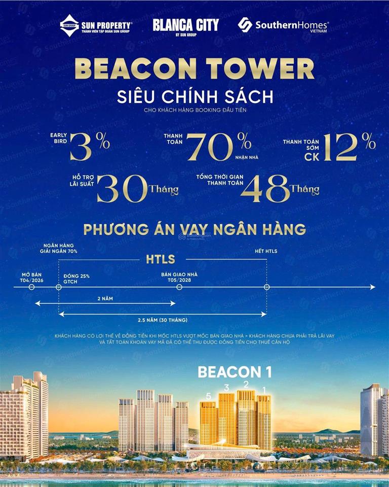 Căn hộ sở hữu lâu dài beacon tower, ck cộng dồn lên đến 20%, tt giãn 4 năm, 70% nhận nhà