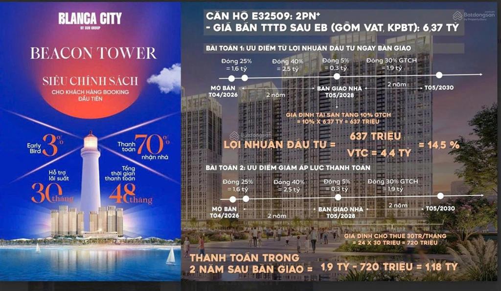 Căn hộ sở hữu lâu dài beacon tower, ck cộng dồn lên đến 20%, tt giãn 4 năm, 70% nhận nhà