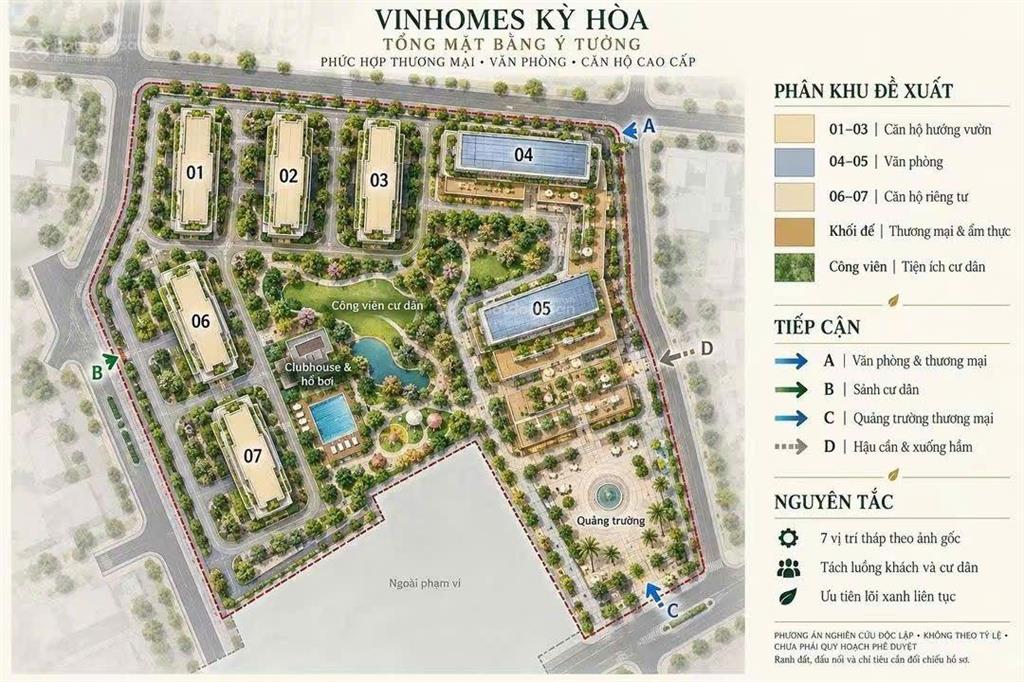 Siêu phẩm biểu tượng mới tại trung tâm quận 10 vinhomes kỳ hòa