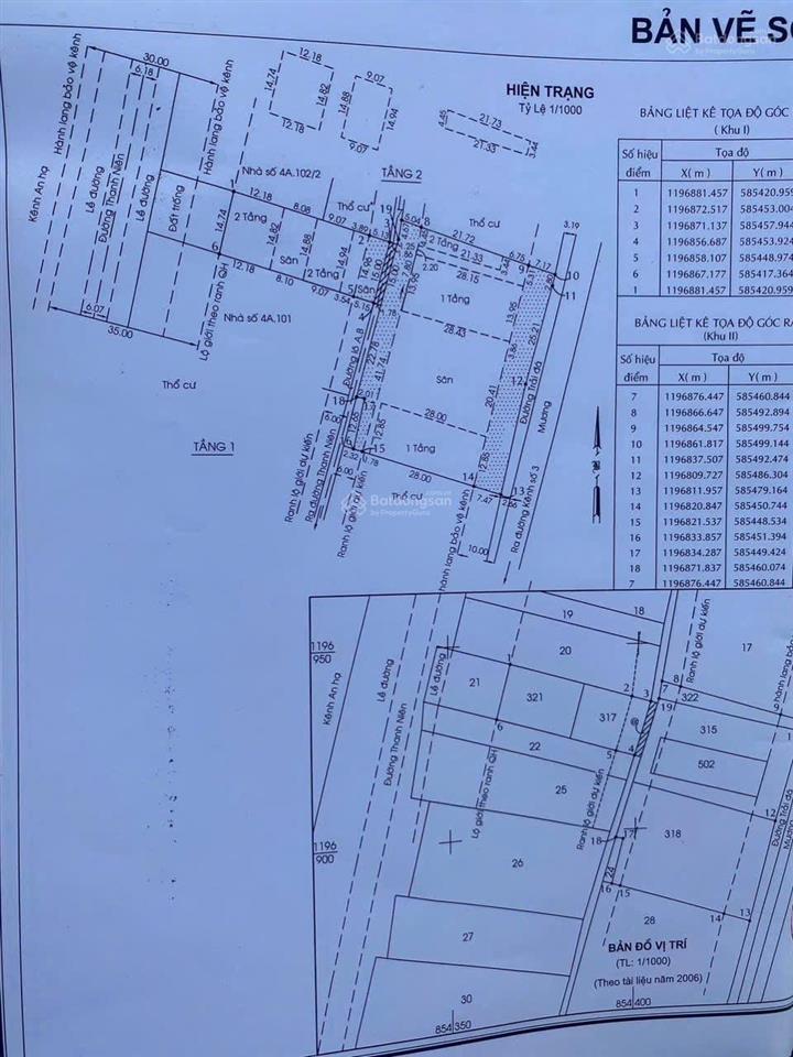 Bán xưởng 2 mặt tiền thanh niên .2.800m2 giá 59.5 tỷ