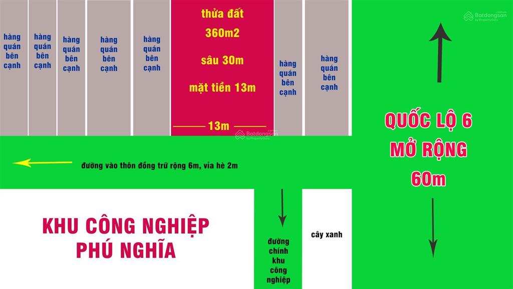 Siêu phẩm lãi kép 360m2 góc ngã 3 kcn phú nghĩa  mặt tiền 13.02m  đón sóng ql6 mở rộng 8 làn xe