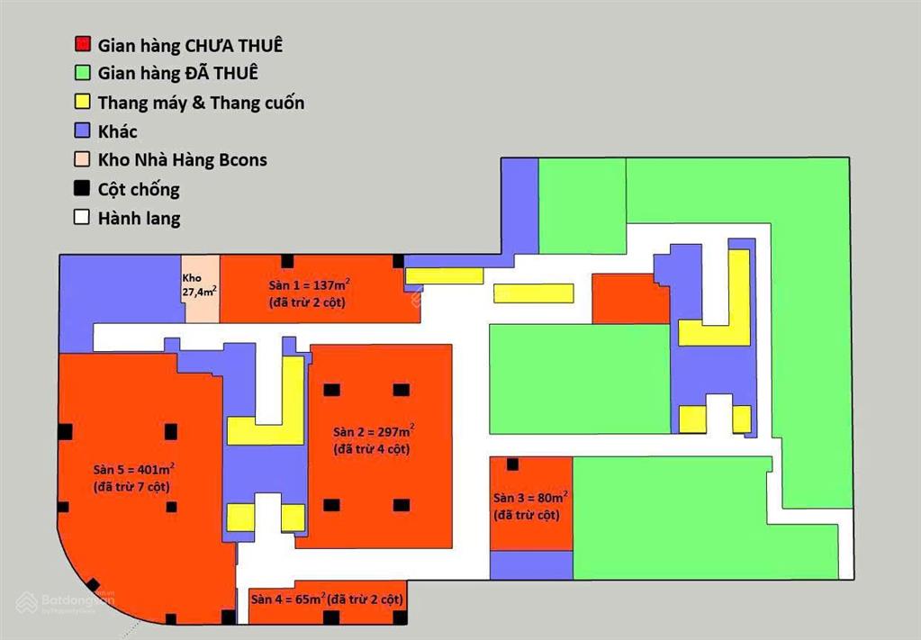 Cho thuê mặt bằng trung tâm thương mại tòa nhà bcons dĩ an bình dương