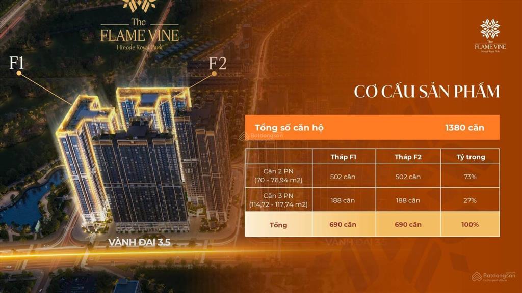 Bán cc 2pn tại the flame vine, 5,6 tỷ, 79m2, hàng hiếm view đẹp