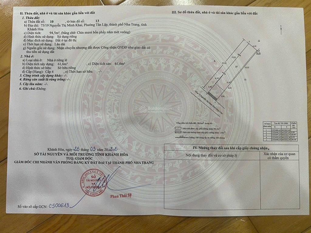 Bán lô đất hẻm 2 oto nguyễn thị minh khai trung tâm tp nha trang vị trí rất đẹp