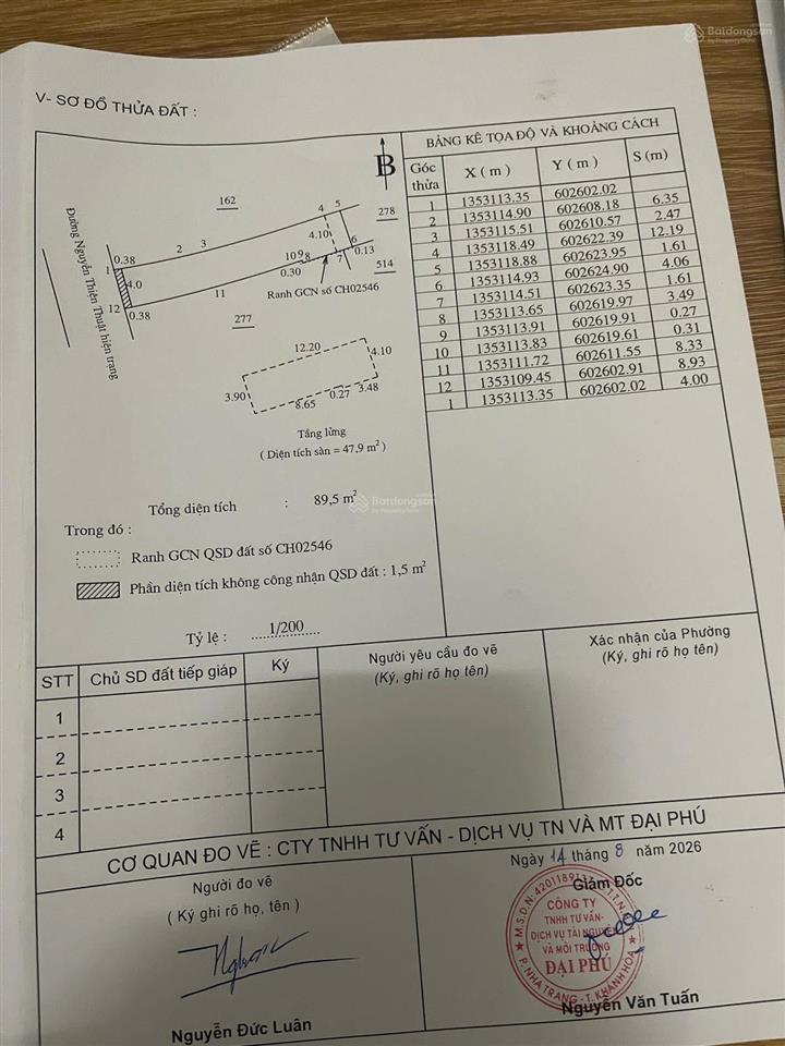 Bán nhà cấp 4 mặt tiền đường nguyễn thiện thuật phố tây nha trang giá cực kì hợp lí