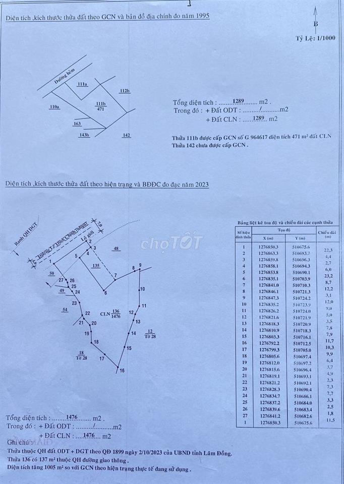 Bán đất mặt tiền đường nhựa phường 1 thành phố Bảo Lộc