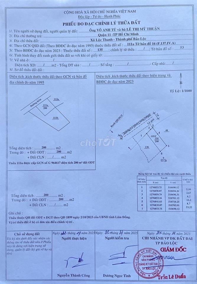 Bán đất mặt tiền đường nhựa phường 1 thành phố Bảo Lộc