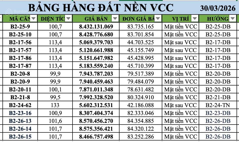 Bán đất khu đô thị đẹp tại đà nẵng  nam hòa xuân giá chỉ 4.9 tỷ