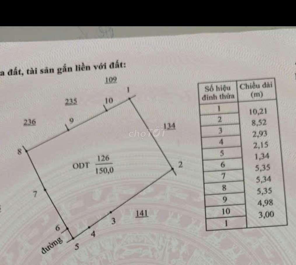 Đất ngay gần KCN Đồng Văn 4,,, chưa tới 15tr|m2
