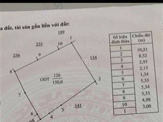 Đất ngay gần KCN Đồng Văn 4,,, chưa tới 15tr|m2