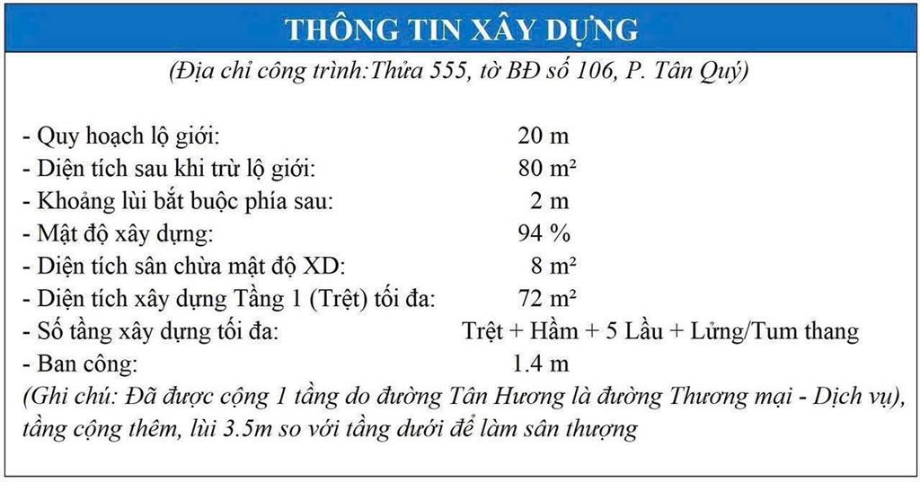 Bán nhà mặt phố tại 320, tân hương, phú thọ hòa, q.tân phú, tp.hcm, giá cực chất 12,8 tỷ, 80m²