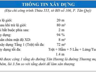 Bán nhà mặt phố tại 320, tân hương, phú thọ hòa, q.tân phú, tp.hcm, giá cực chất 12,8 tỷ, 80m2