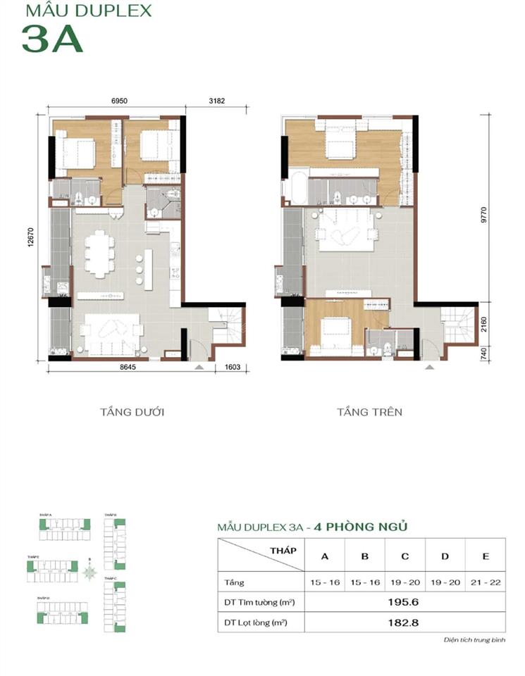 Bán căn góc penthouse duplex 4pn4wc mt eastmark city 200m2 giá chỉ 12ty5 sổ sẵn