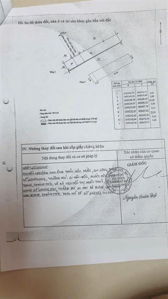 CHỈ 7,3 TỶ SỞ HỮU NHÀ VƯỜN HẺM HAI BÀ TRƯNG ĐI BỘ TẮM BIỂN CHỈ 200MET