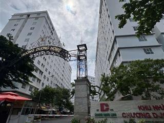 Hàng Hiếm, Bán Gấp CH Chương Dương Home, P. Trường Thọ, Gần Trạm Metro