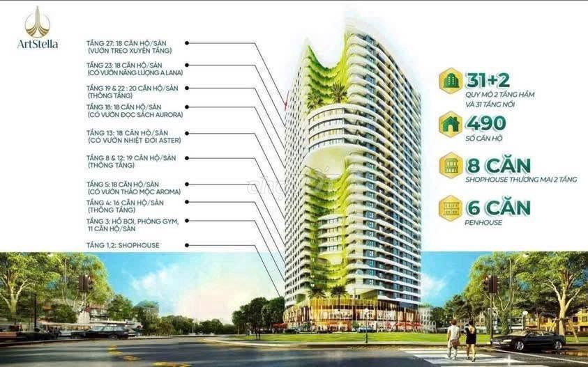 Cắt lỗ 200tr, Dự án Art Stella ngay Metro số 1, 67m2 2PN, giá gốc 3 tỷ