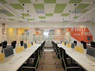 Mình cần cho thuê sàn văn phòng full nội thất (như hình), 191m2, có thể dọn vào luôn