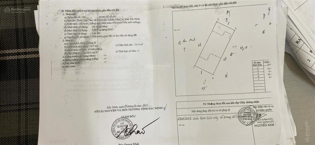 Chính chủ bán nhà phân lô đối diện sun tiên du, 144m2, mặt tiền 8m, đường vỉa hè rộng, sẵn sổ