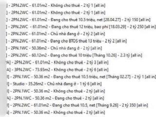 Cập nhật rổ hàng chung cư midori the view 20 căn giá tốt nhất tại thị trường tp mới bình dương