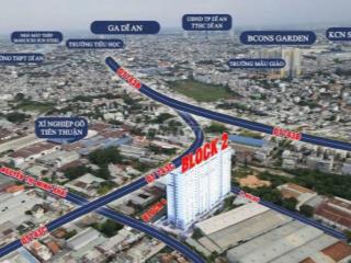 Chủ cần bán CHUYỂN CÔNG TÁC căn giá vốn