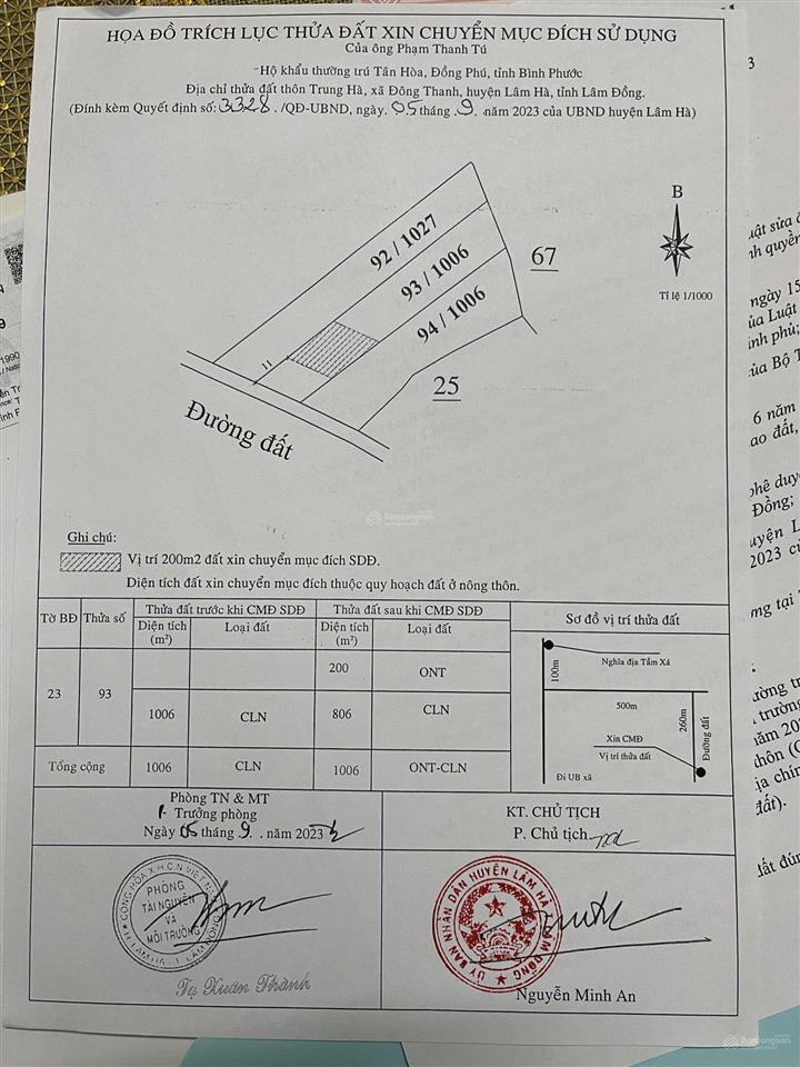 Bán gấp 1.006m2 tại nam ban  chỉ 1.5tỷ (sẵn 200m2 thổ cư)  chính chủ 0915 894 ***