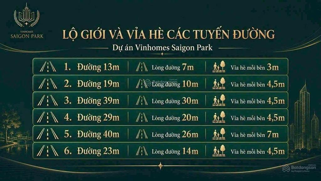 Full quỹ hàng áp voucher 30% lk 50,60,80,96m2 lk góc, bt view công viên, trường học o938.597555