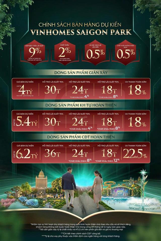 Full quỹ hàng áp voucher 30% lk 50,60,80,96m2 lk góc, bt view công viên, trường học o938.597555