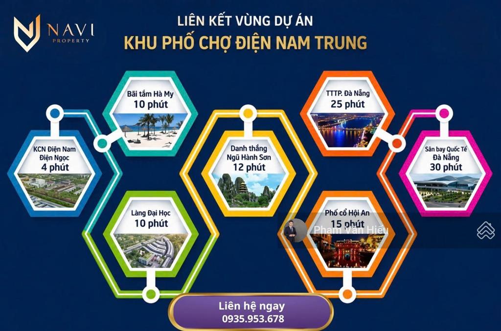 Chính chủ bán lô trục chính chợ điện nam trung đường quy hoạch 13.5m giá 3,3 tỷ.dt124m2 hậu 7,2m