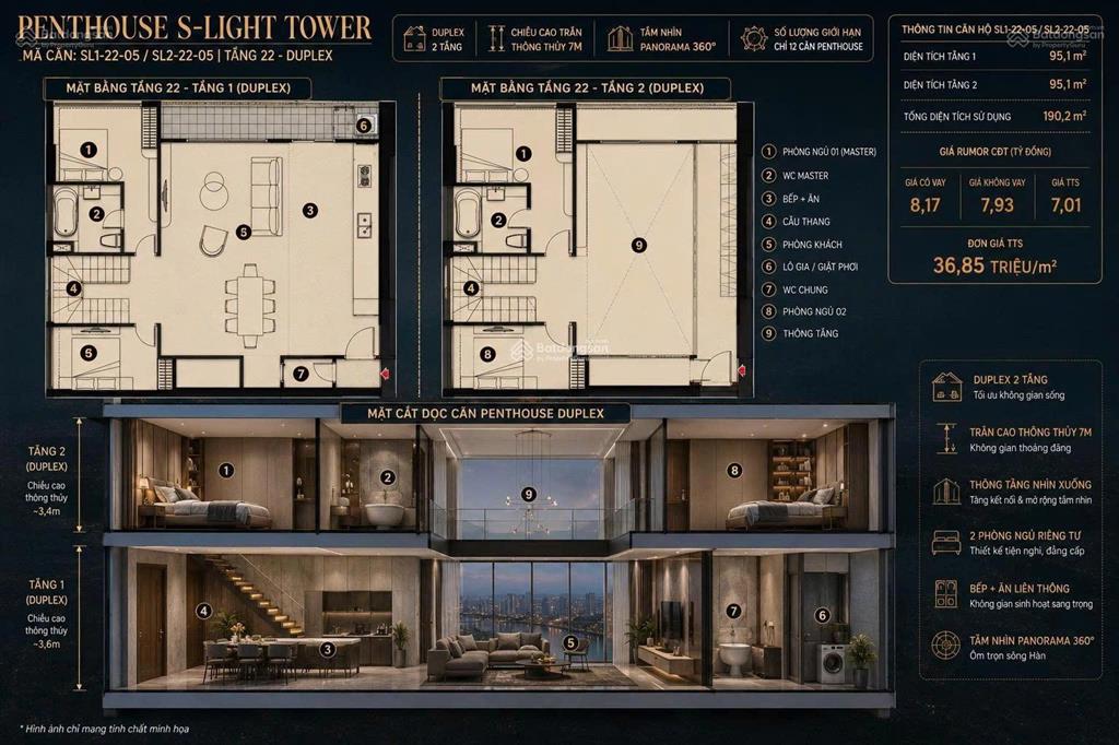Sở hữu penthouse slight đẳng cấp  view ngắm pháo hoa từ phòng khách