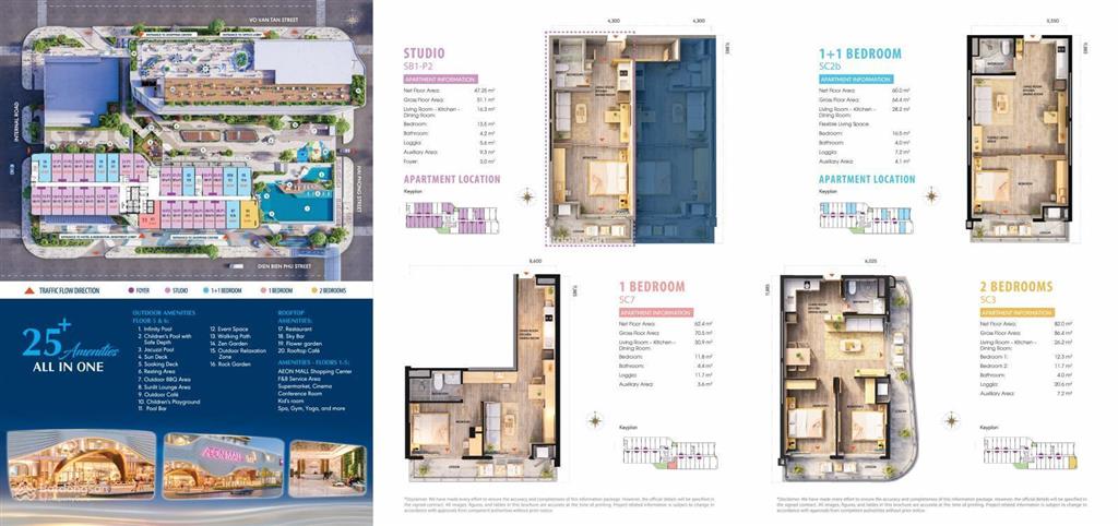 Hơn 2 tỷ sở hữu căn hộ 1pn + trung tâm đà nẵng, view pháo hoa, đầu tư sinh lời
