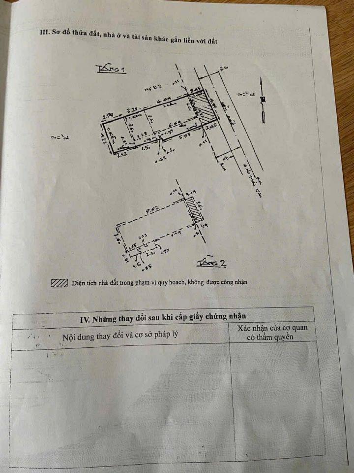 NGUYỄN THÁI SƠN GẦN CHỢ GÒ VẤP – HẺM XE HƠI THÔNG 1 TRỤC – 75M2 – 2 TẦNG – CHỈ 7 TỶ 5 TL