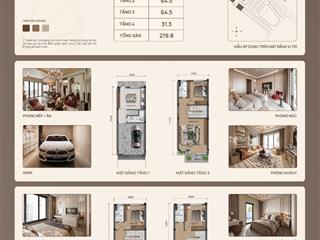 Quỹ căn thấp tầng vq 3 liền kề 7982m2