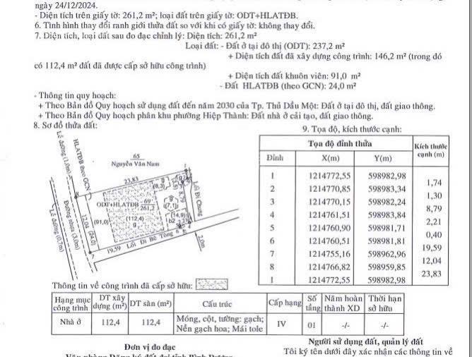 Bán đất tặng nhà cấp 4 hoàn công vị trí trung tâm tdm, 12x23m, 9tỷ. đường nhựa thông