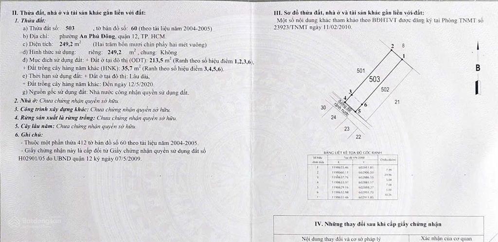Cần bán lô đất hẻm 252 đường vườn lài, diện tích 7.1 x 36m giá tốt