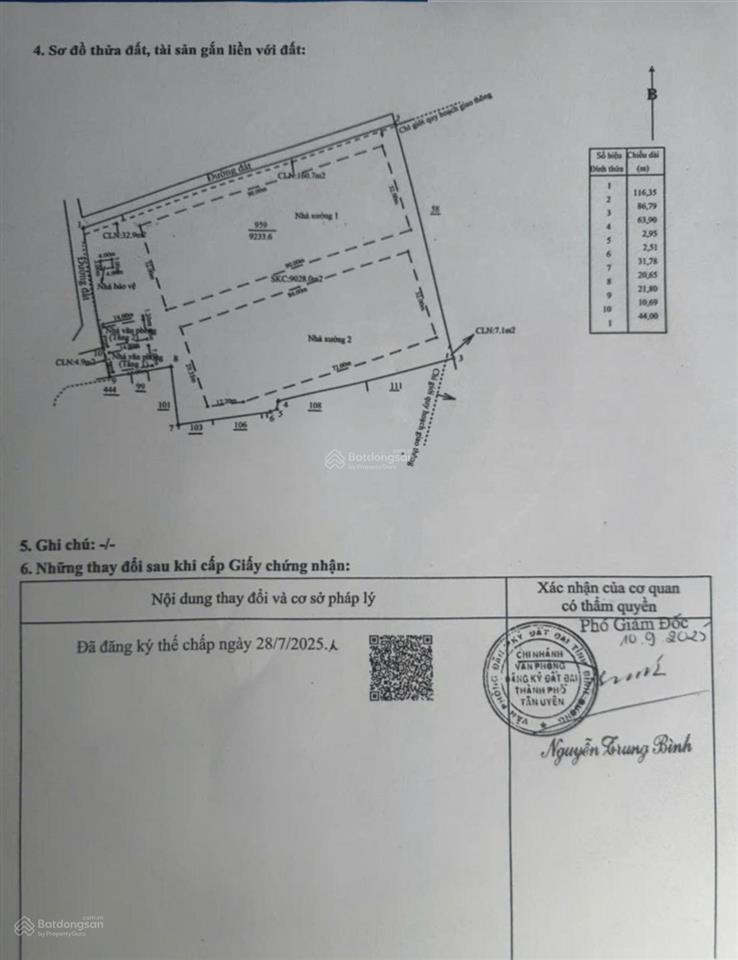 Bán xưởng đang có nguồn thu cực khủng giá chỉ 70 tỷ cho thuê 1 tháng 450 triệu