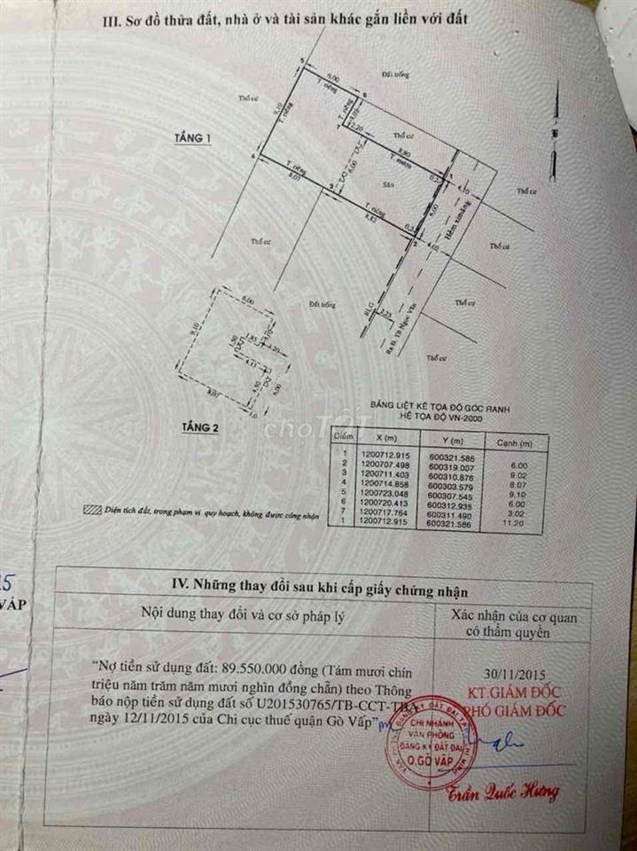 Bán đất tặng nhà cấp 3 đường Tô Ngọc Vân F15 Quận Gò Vấp