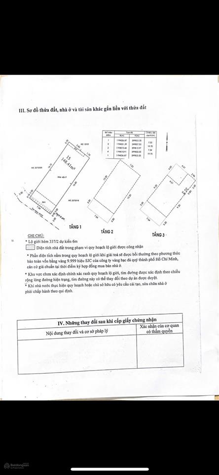 Hạ 5 tỷ! bán nhà khu vip 337/2 lê văn sỹ. dt 7,5x20 (3 tầng)  hđt 40 triệu. giá về 22 tỷ