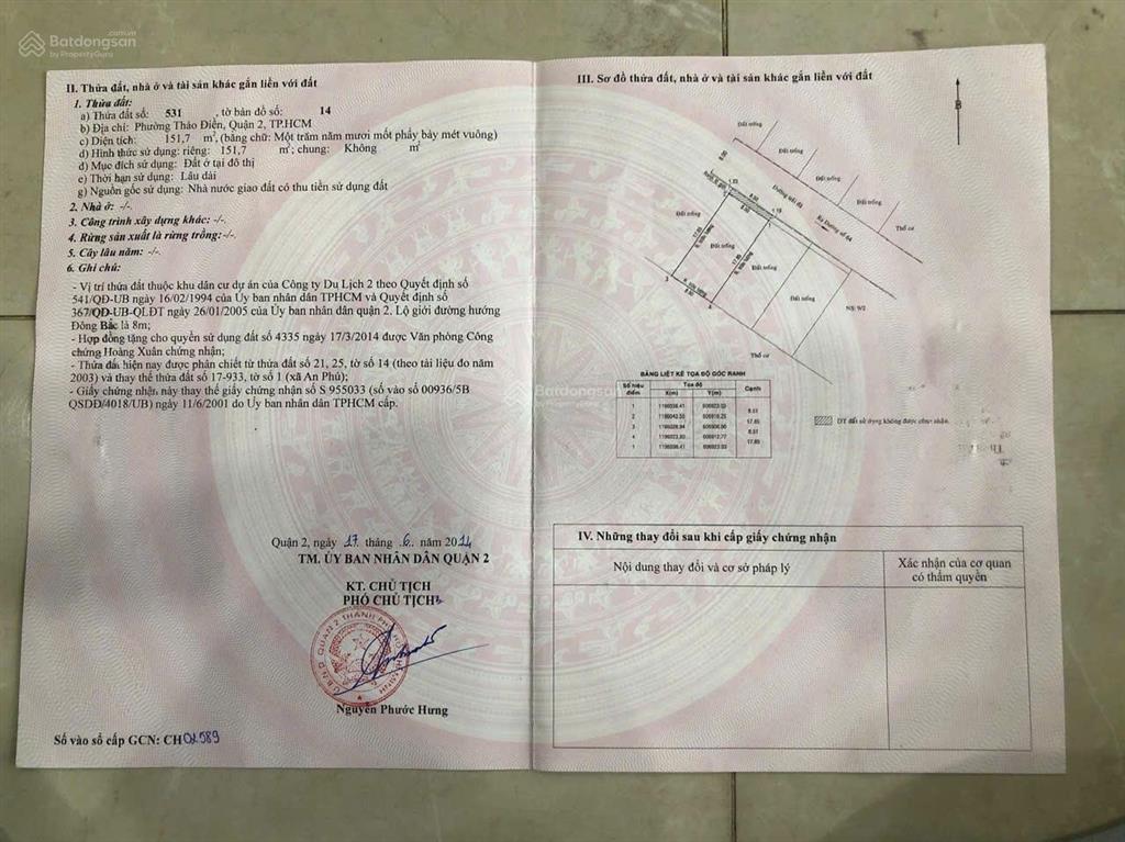 Bán đất đường 64 nguyễn văn hưởng, phường an khánh, quận 2