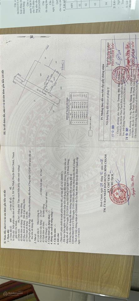 Cần bán gấp lô đất 84.5 m giá 2,6 tỷ