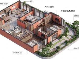 Dự án fourscăn 3 phòng ngủ sân vườn124m2giá 5,9 tỷhướng đông bắccăn ngoại giao hiếm có