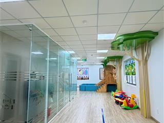 Cho thuê tòa nhà vp mới 100%, trương văn bang  bát nàn, giá 140tr/th, thạnh mỹ lợi, q2